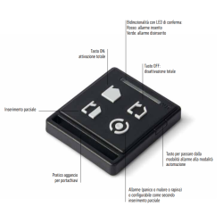 TRASMETTITORE BIDIREZIONALE 4 TASTI CON DOPPIA FUNZIONE PER IL COMANDO DI AUTOMAZIONI NICE