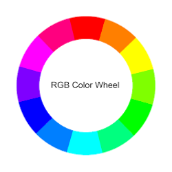STRIP LED CC30072 RGB 14.4W/MT IP65 24V