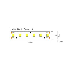 STRIP LED CC60090 18W/MT IP20 24V VERDE