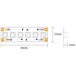 STRIP LED CC900150 RGB 30W/MT IP20 24V